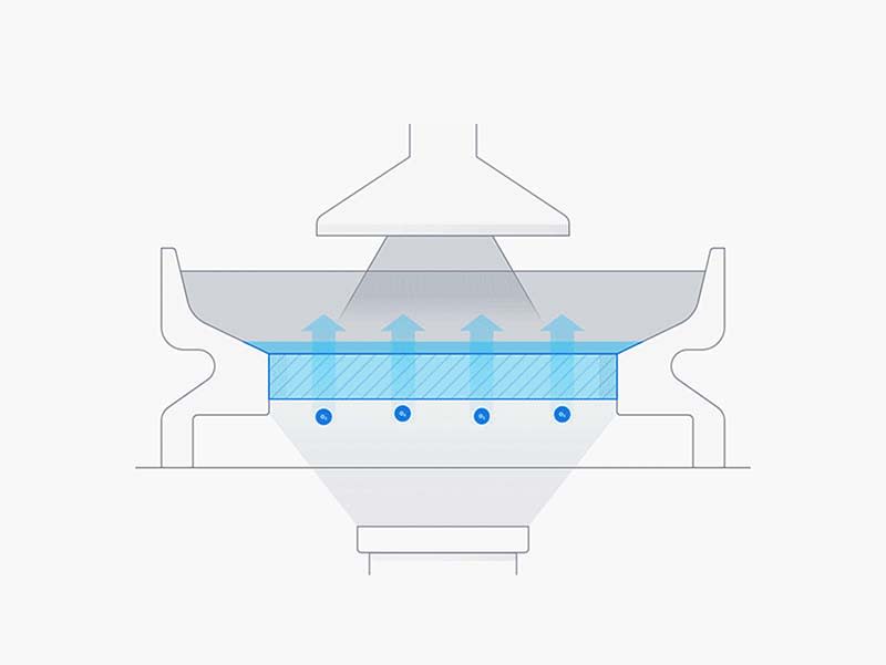 Breaking Down the Carbon Digital Light Synthesis Process