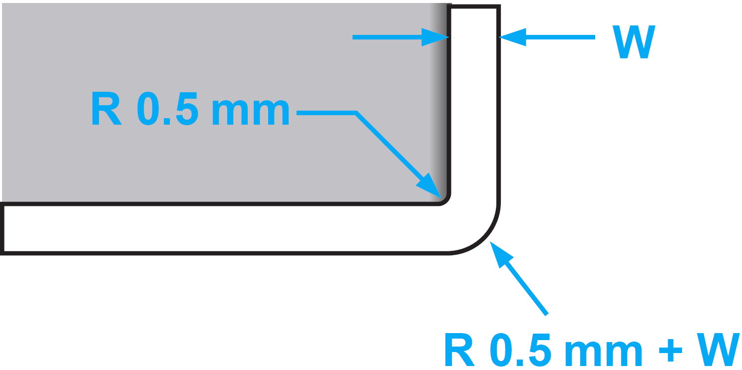 Fillets measurement example